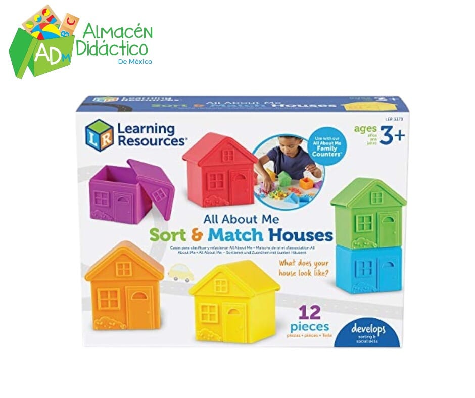 ALL ABOUT ME SORTING HOUSES