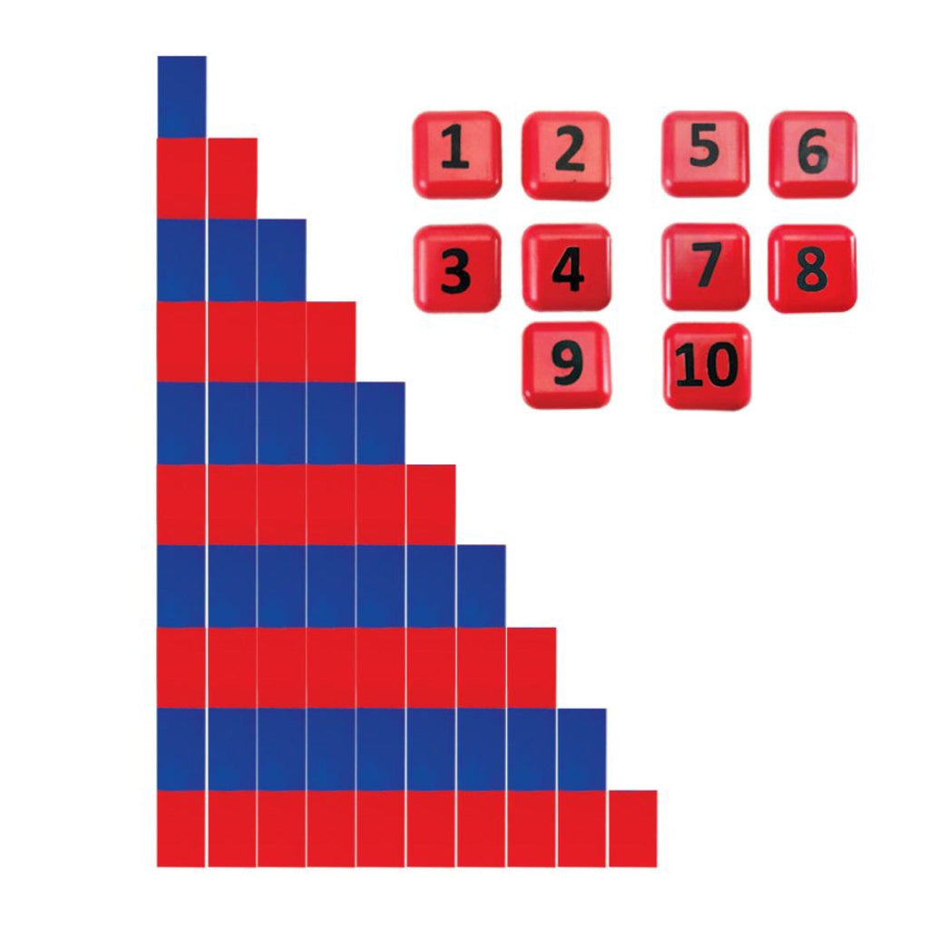BARRAS DE NUMERACIÓN (MÉTODO MONTESSORI)