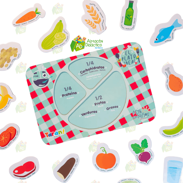 EL PLATO IDEAL