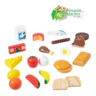 GRUPOS DE ALIMENTOS DE MADERA